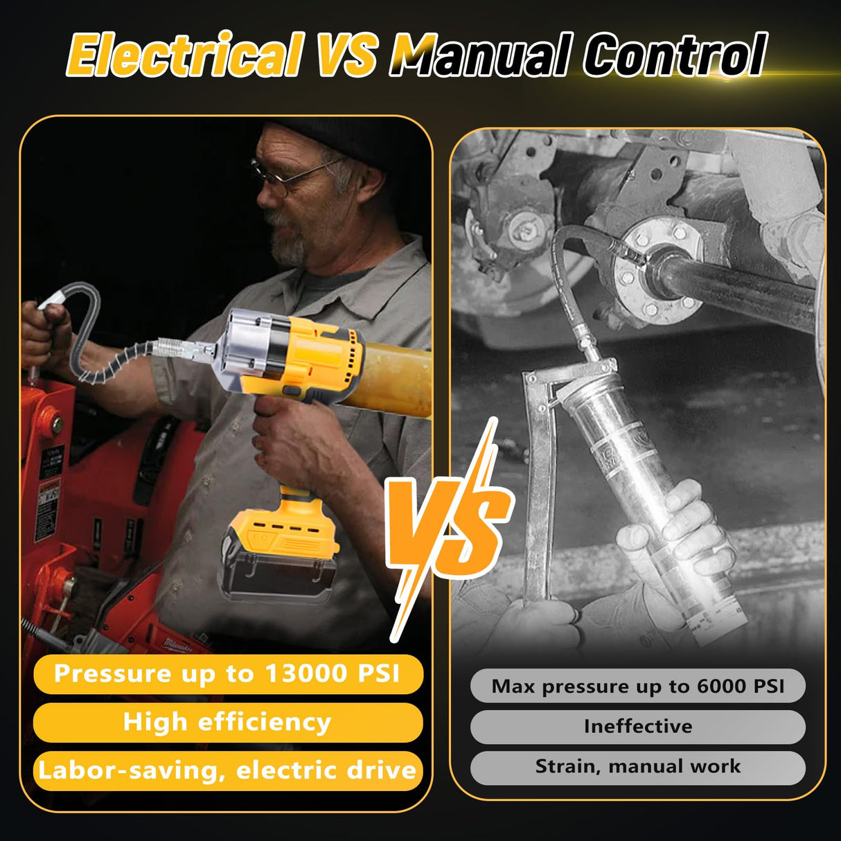 Daspom Cordless Grease Gun Compatible with De-Walt 20V Battery, 13000 PSI Brushless Motor Electric Grease Gun with 600ml Grease Cartridges and Accessories (No Battery Included) Daspom