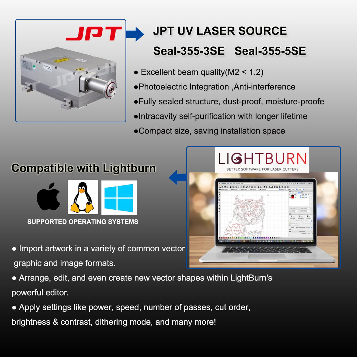 JPT 3W/5W UV Laser Engraver Laser Marking Machine, 175×175mm(6.9x6.9") with S&A Water Chiller and D80 Rotary Axis (UV 5W) Ovsuqu