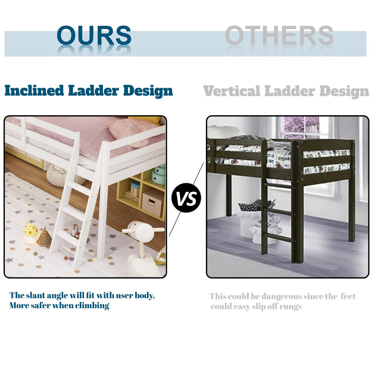 Bonnlo Low Loft Bed Full Size with Inclined Stairs, Junior Loft Bed with High Guard Rail for Kids/Young Teens/Adults, Solid Wood Low Bunk Bed Full Size White, 2 Center Beams, No Box Spring Required Bonnlo