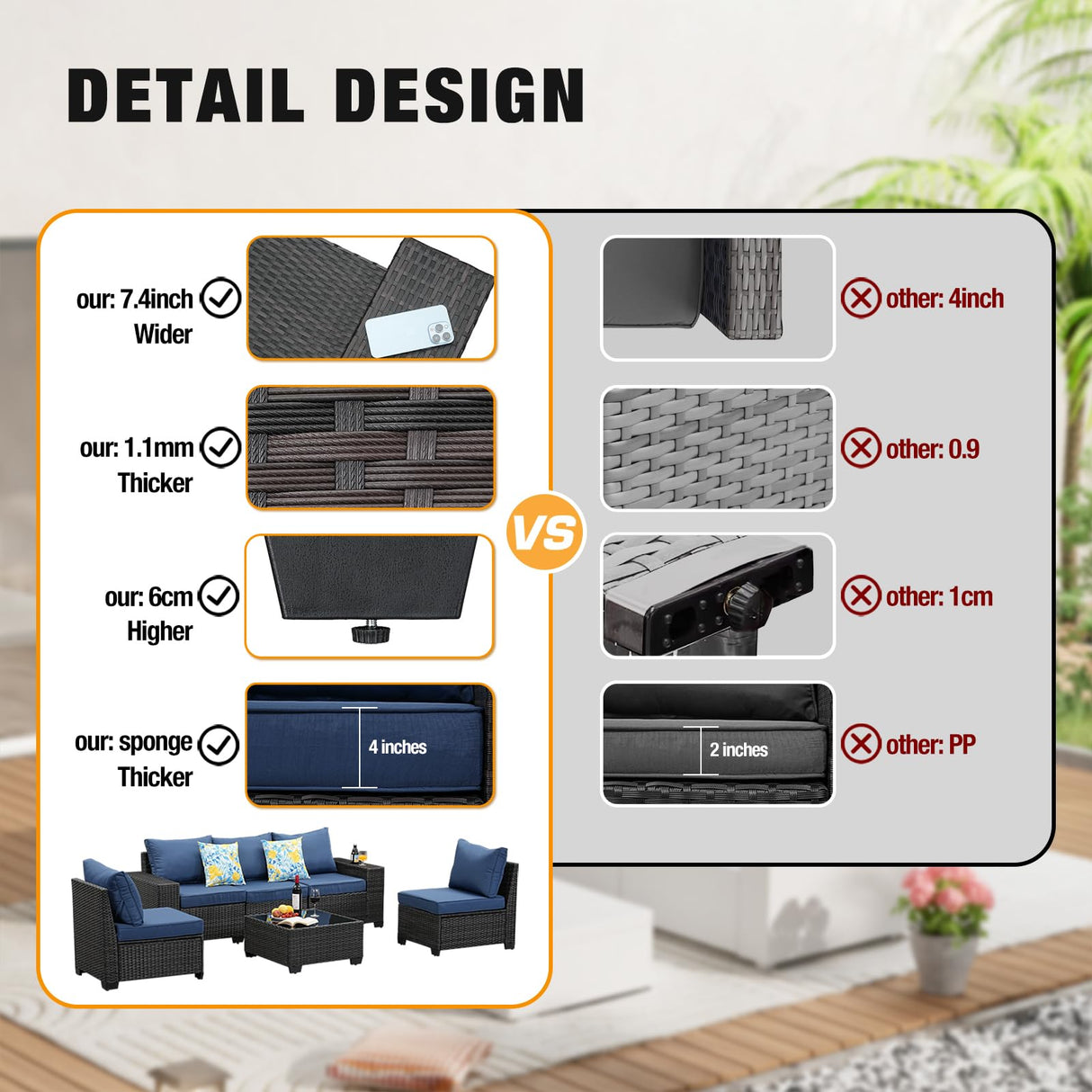 JOYURE 6 Pieces Patio Furniture Set All-Weather Outdoor Wicker Sectional Conversation Sofa Rattan Patio Seating Sofa with Cushion and Glass Table for Porch Poolside,Navy JOYURE