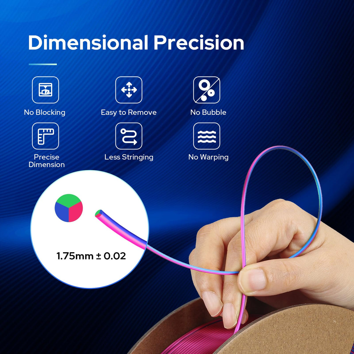 2024 New Tri-Color Filament, 3D Printer Filament pla Filament 1.75mm Rainbow Pla Silk Green-Red-Blue, 3D Printer with Filament Filament Multi Color, Dimensional Accuracy +/-0.02mm, 2.2lbs/Spool Semdon