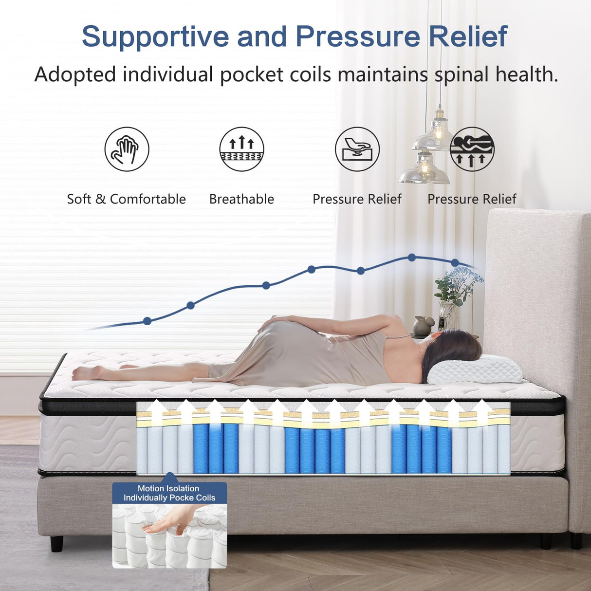 LPLEA King Size Mattress 12 Inch - Verify Size (76"x80"x12") Medium Firm, Hybrid Mattress, Individually Pocket Springs, Memory Foam, Pressure Relief, Breathable Comfort and Durable, Ships Compressed LPLEA