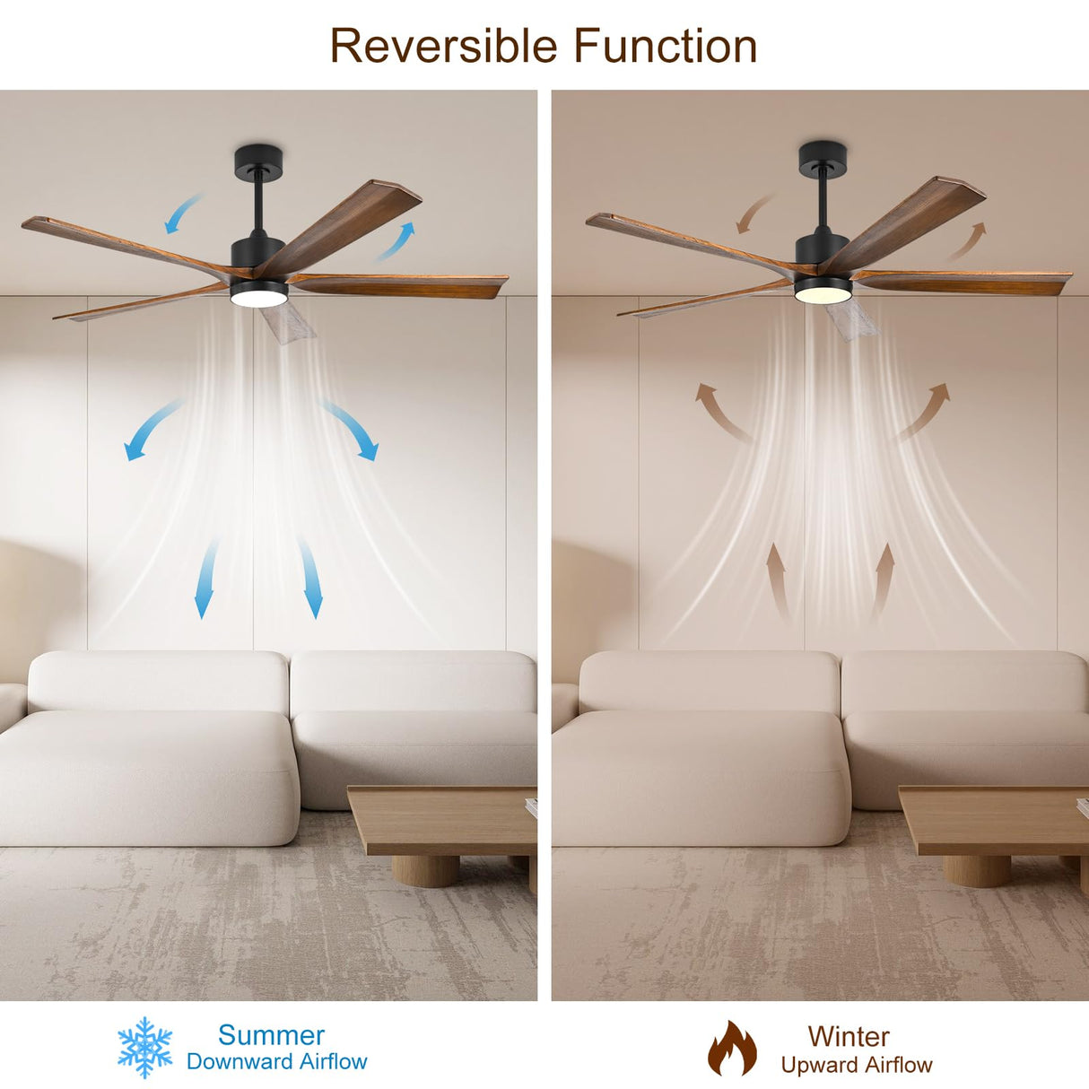 heimo 60 Inch Ceiling Fans with Lights and Remote, Wood Indoor Outdoor Ceiling Fan with Light for Patios Living Room Bedroom 5 Blades DC Motor Mid Century Modern Wooden Fan (Walnut) heimo
