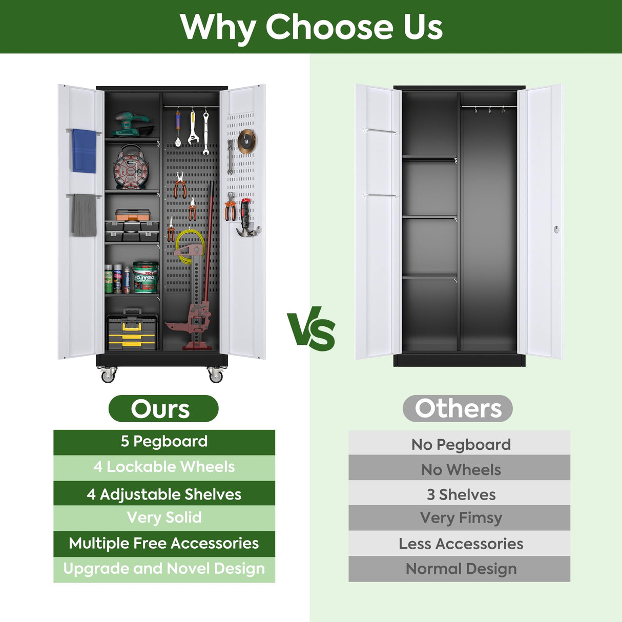 Broom Closet Storage Cabinet with Wheels and Pegboard, Metal Garage Storage Cabinet with Magnetic Doors,Adjustable Shelves for Garage Home Office,Required Assembly,Black and White,71"H×15.75"D×31.5"W Reemoon