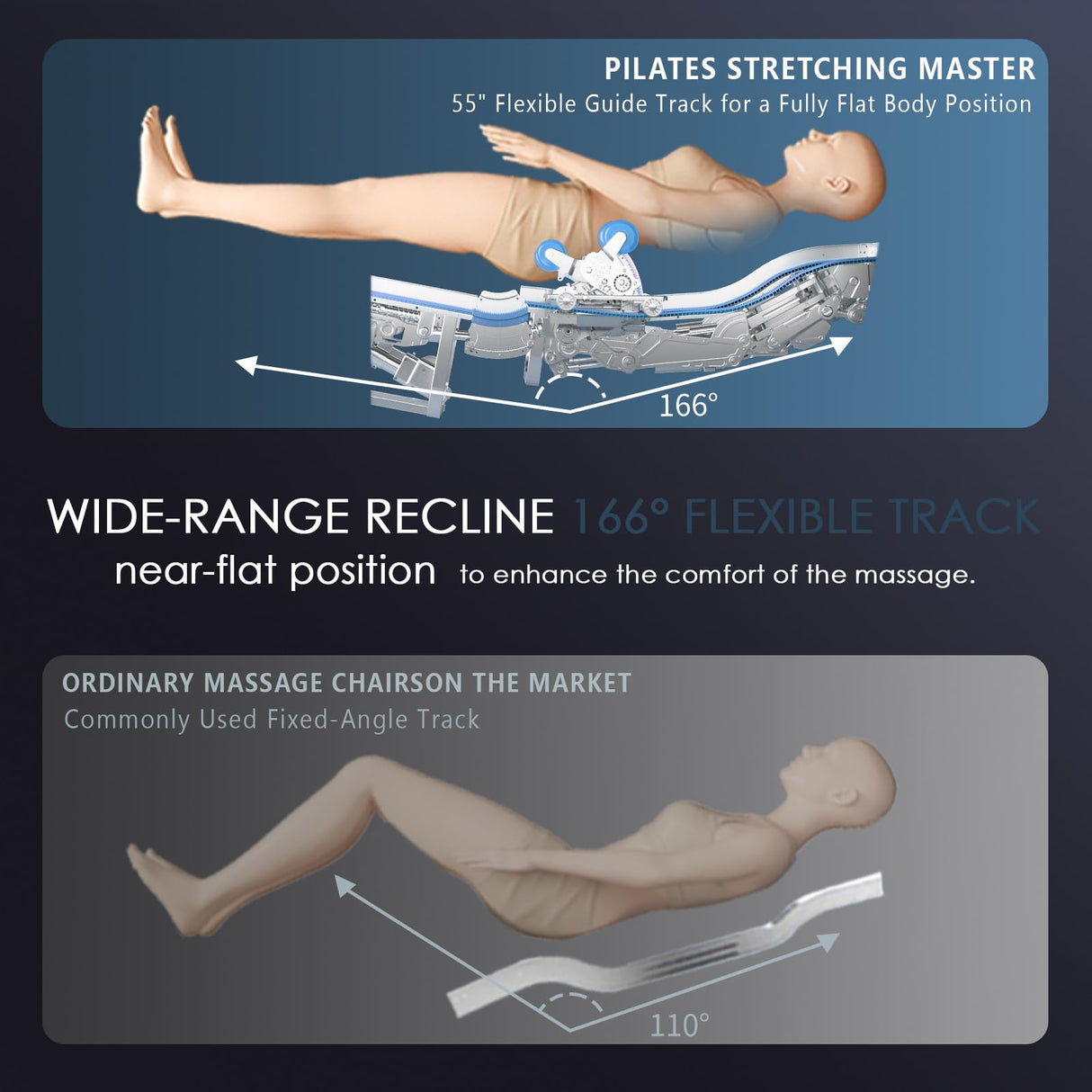 4D Zero Gravity Massage Chair with Deep Tissue Knead & Body Scan - 55" SL-Track Full Body Shiatsu Massage Recliner with Heating, 36 Airbags & Voice Control - 18 Auto Modes & 11 Techniques (Black) RlxwizRevi