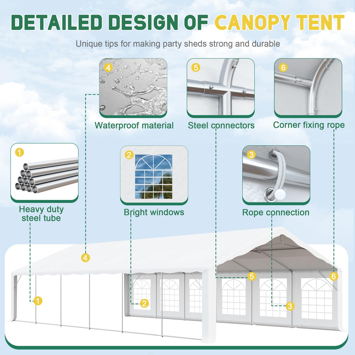Greesum 20X40 Outdoor Canopy Tent Patio Camping Heavy Duty Gazebo Shelter Party Wedding BBQ Events with Side Removable Walls, Waterproof Shelter, White Greesum