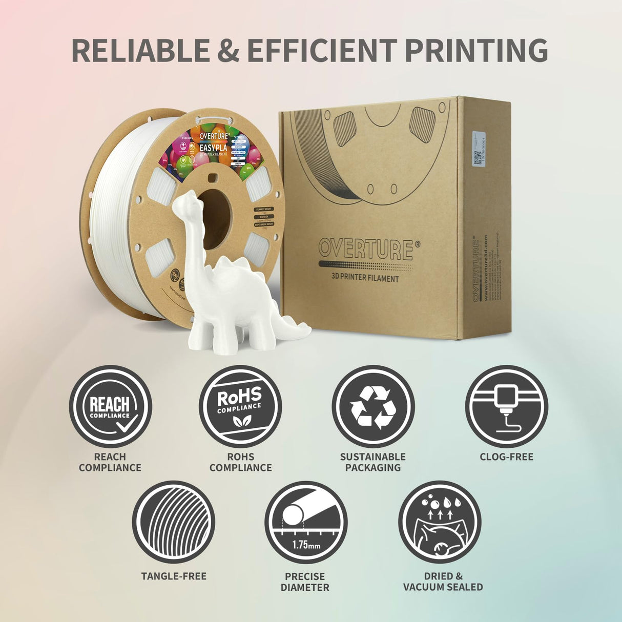 OVERTURE Easy PLA 1.75mm 3D Printer Filament, 1kg PLA Cardboard Spool (2.2lbs), Dimensional Accuracy +/- 0.02mm, Fit Most FDM Printer (Easy White) OVERTURE