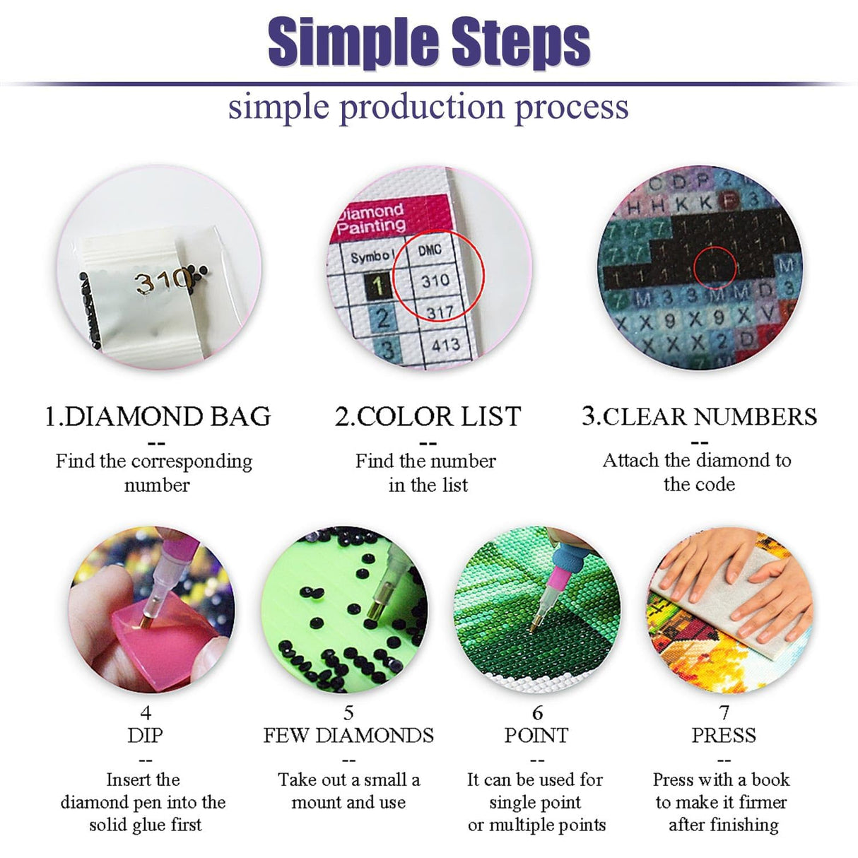 FQOVKYN Cartoon Diamond Painting Kits for Adults, Flower Car Diamond Art Kits for Adults Beginners, Cartoon Gem Art Kits for Adults for Home Wall Decor Present(12x12inch) FQOVKYN