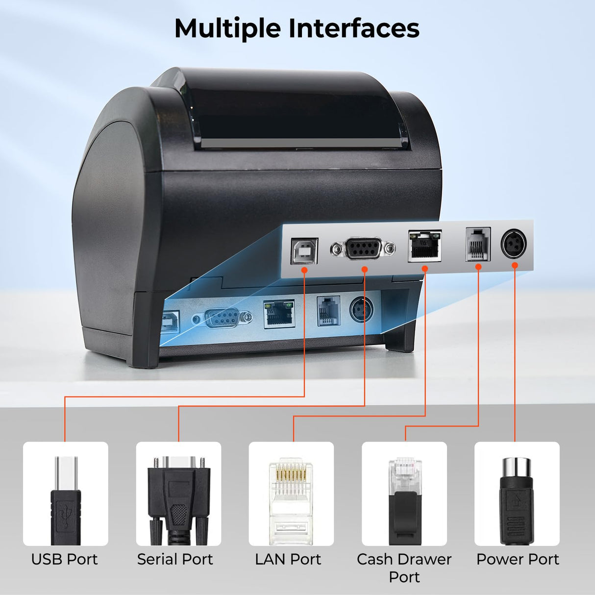 MUNBYN Bluetooth Thermal Receipt Printer P047, 80mm POS Printer, Thermal Printer with USB Serial Ethernet, Bluetooth, Support Android Windows PC (Do Not Support iOS Paypal Doordash Grubhub Vagaro) MUNBYN