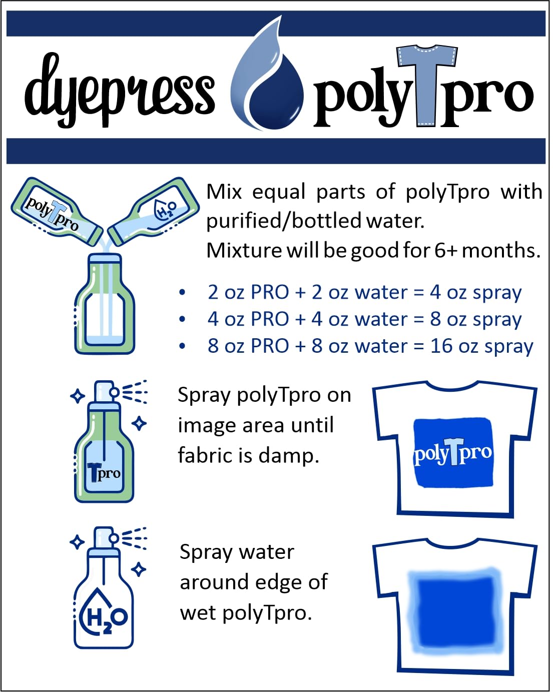 Dyepress polyTpro Sublimation Spray, Sublimation Coating for Cotton: 4 oz Concentrate Makes 8 oz Spray Dyepress