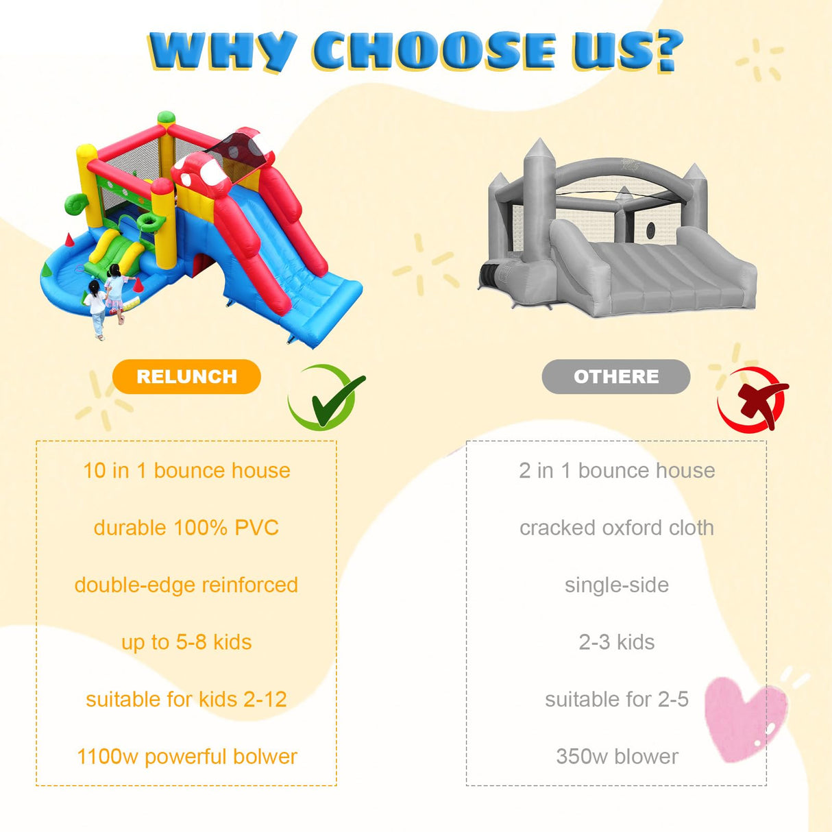 18FT Commercial Bounce House for Kids 5-12 Large,100% PVC Inflatable Bounce House for Adults, Double Slides, Ball Pit, Kids Large Bounce House, Outdoor Indoor Big Adult Bounce House w/Blower 18x15x9FT Relunch