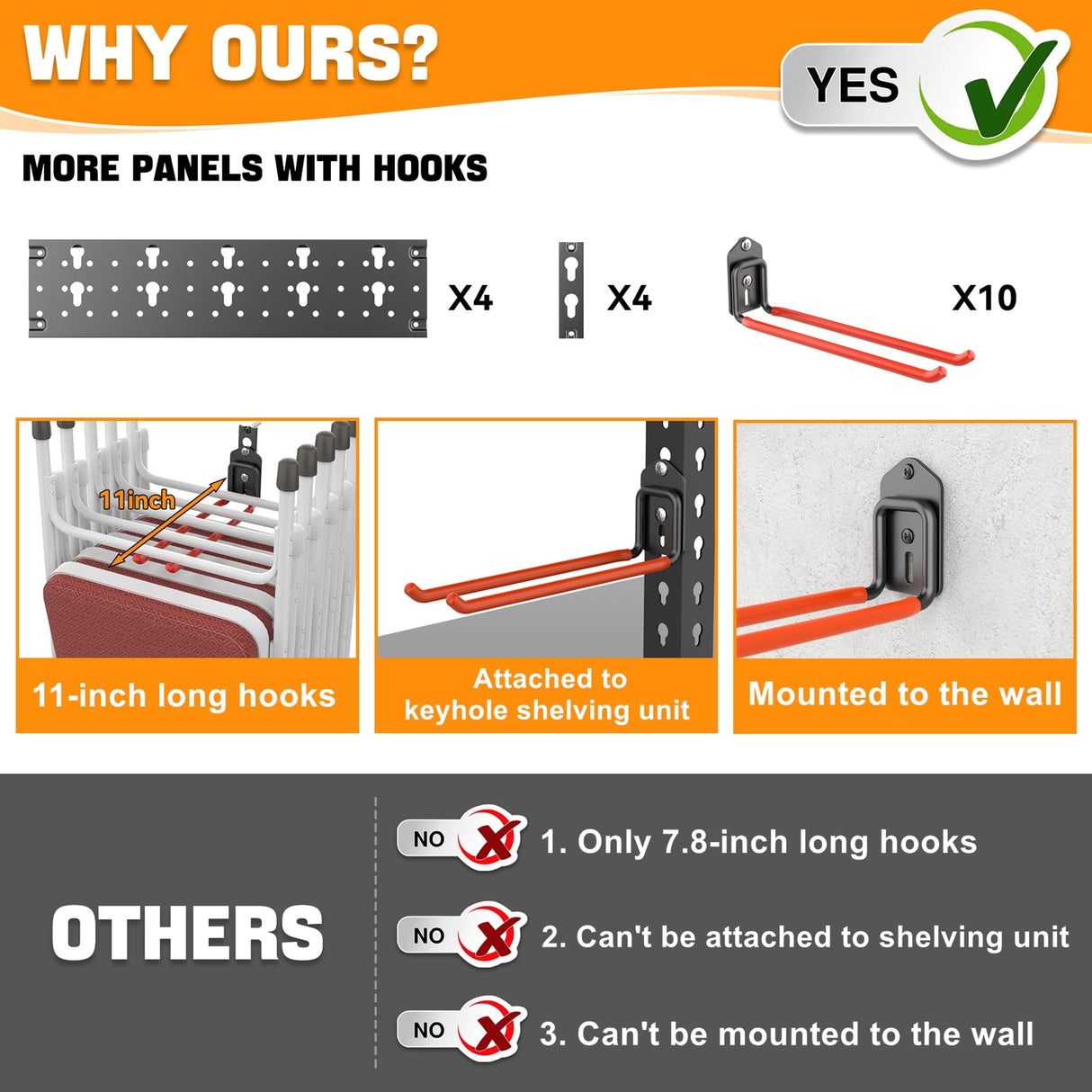 TORACK Garden Tool Organizer Wall Mount, Garage Folding Chair Storage Rack, Tools Rack for Shovels, Rakes, Broom, Ladders, Hooks for Keyhole Style Shelving Unit TORACK