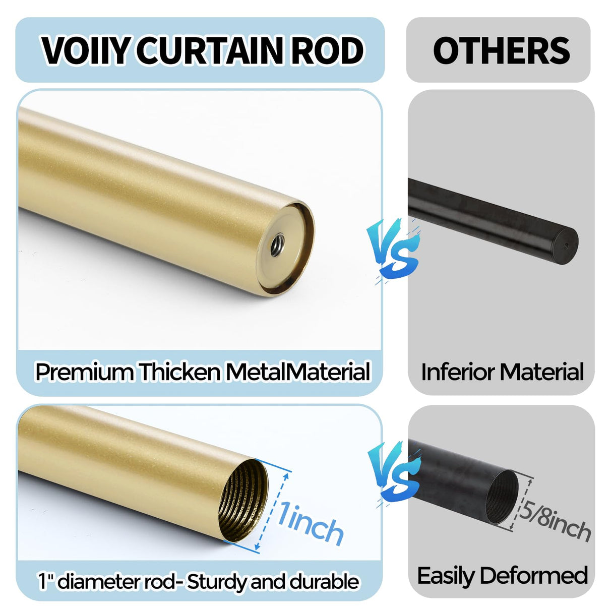 VOIIY Gold Curtain Rods for Windows 18 to 45 Inch(1.5-3.75 Feet),1" Diameter Drapery Rods with Modern Style End Cap Finials,Size:18-45 Inch VOIIY