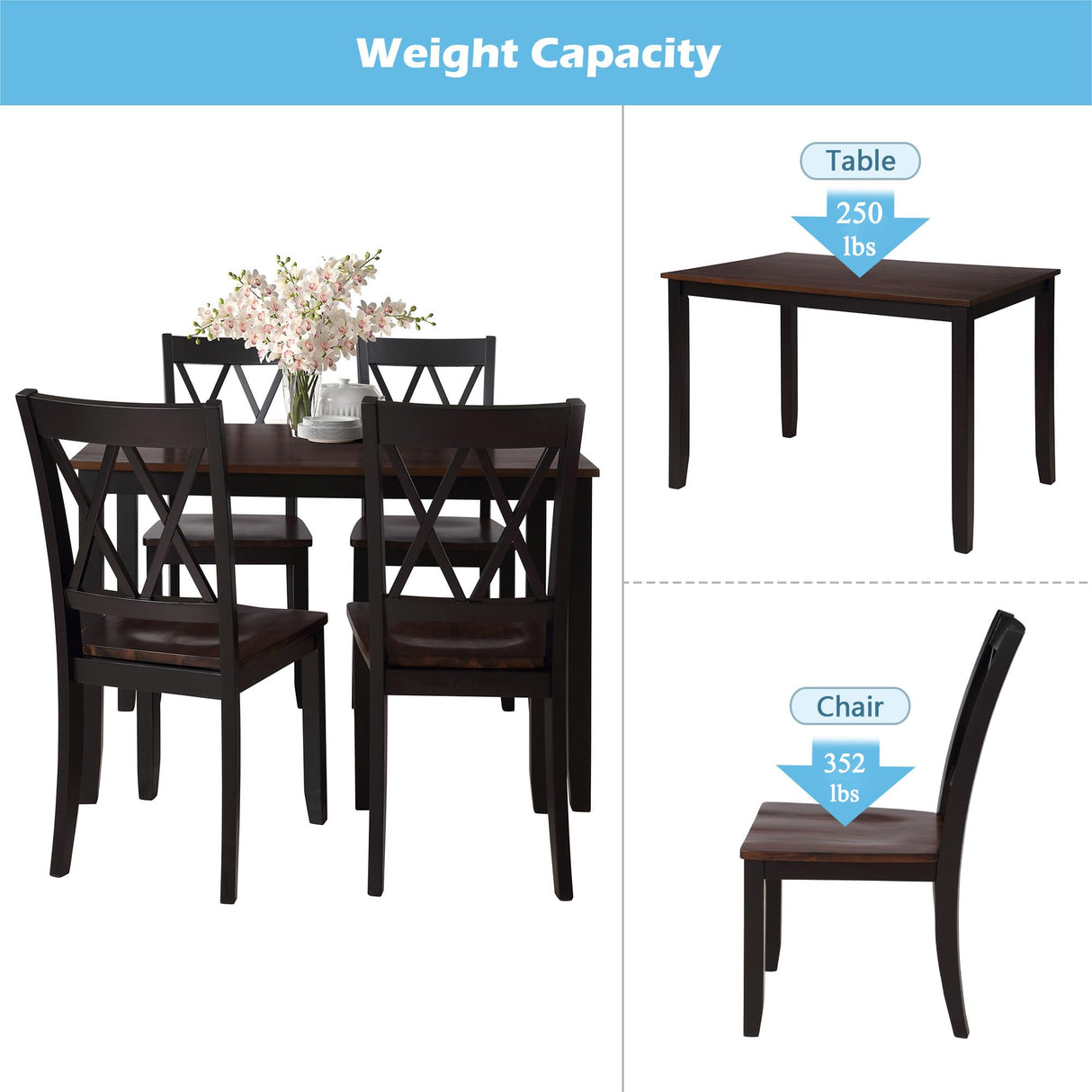 Harper & Bright Designs 5-Piece Wood Dining Table Set for 4, Kitchen Furniture Set with 4 High Back Dining Chairs for Small Places,Black+Cherry Harper & Bright Designs