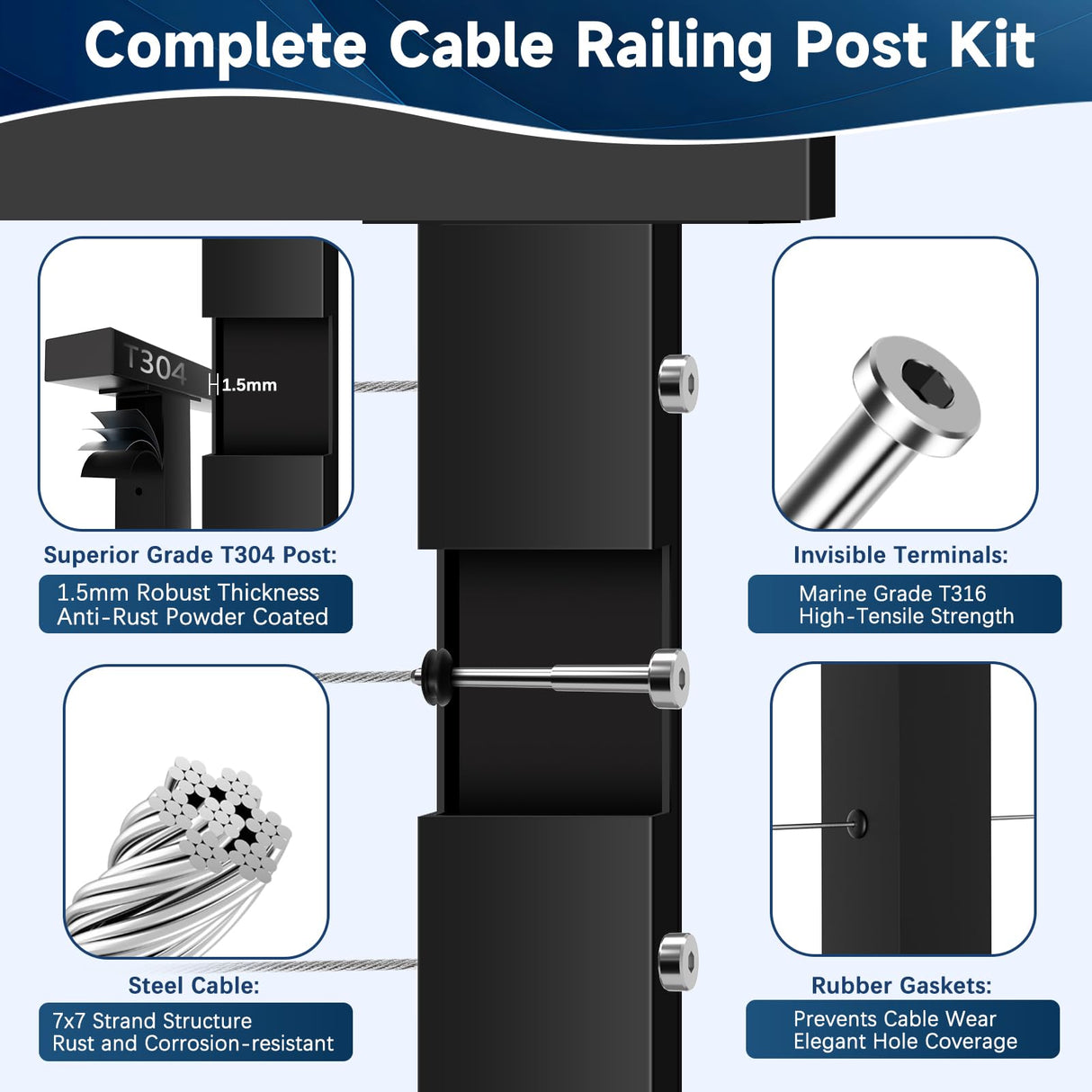 Gyykzz One-Stop Cable Railing Post Kit, 3 Pack Level Drilled Deck Post 36", Fixed Top Cable Railing System Including 3 Railing Post, 125ft Cable, 20 Terminal, 60 Cable Grommets (No Handrail) Gyykzz