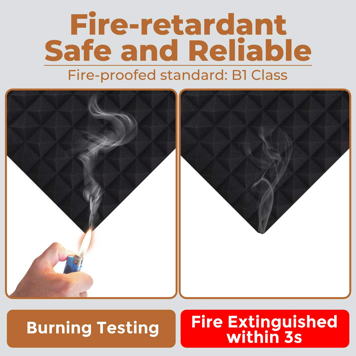 24 Pack-12 x 12 x 2 Inches Pyramid Designed Acoustic Foam Panels, Sound Proof Foam Panels Black, High Density and Fire Resistant Acoustic Panels, Sound Panels, Studio Foam for Wall and Ceiling SD SODOCT