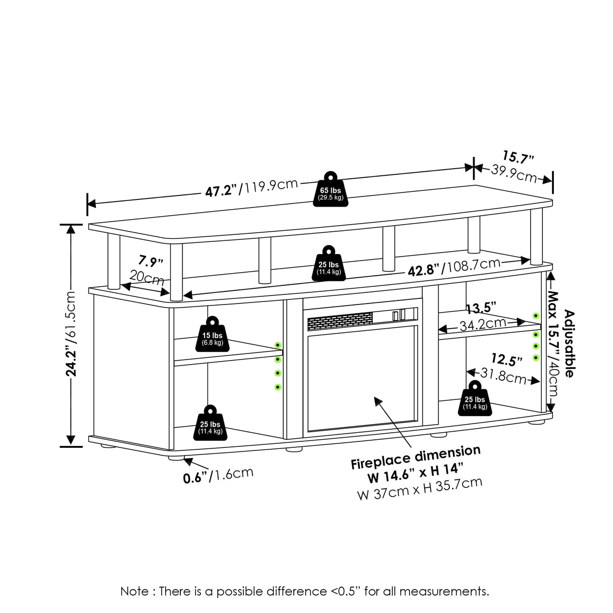 Furinno Jensen Open Shelving Storage Fireplace TV Entertainment Center for TV up to 55 Inch, French Oak Grey/Black Furinno