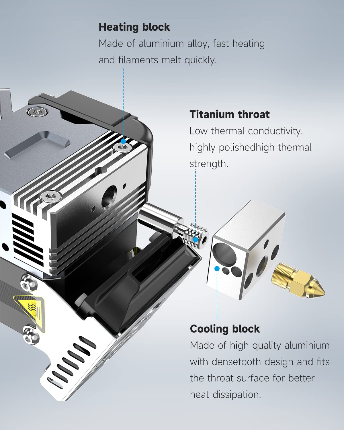 Creality Sprite Extruder Pro, All Metal Direct Drive Extruder for Creality Ender-3 S1/Ender-3 S1 Pro/Ender-3 S1 Plus/CR-10 Smart Pro 3D Printer Creality