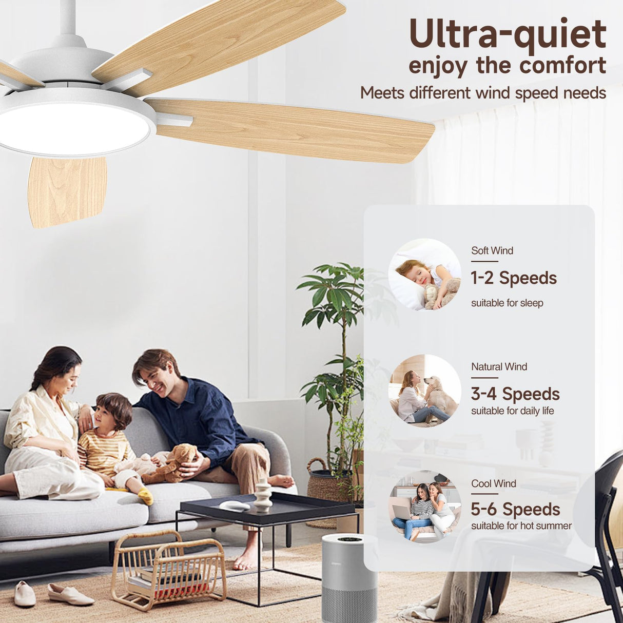 Roomratv Ceiling Fans with Lights,52 inch Smart Ceiling Fans with Dimmable LED Light Compatible with Google Assistant Alexa App Control(White) Roomratv