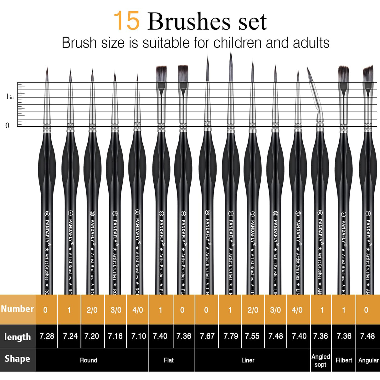 PANDAFLY Detail Paint Brushes Set, 15pcs Miniature Brushes for Fine Detailing & Art Painting - Acrylic, Oil, Watercolors & Paint by Number, Models, Face, Nail, Craft, Warhammer 40k PANDAFLY