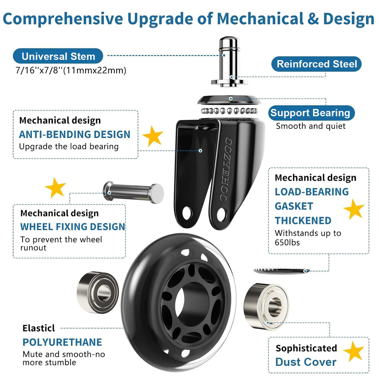 Office Chair Wheels Replacement, Transparent 3 Inch Heavy-Duty Computer Gaming Desk Rubber Casters,Smooth & Silence Gliding for All Floors Including Hardwood Carpet, Set of 5 COZYEHOO