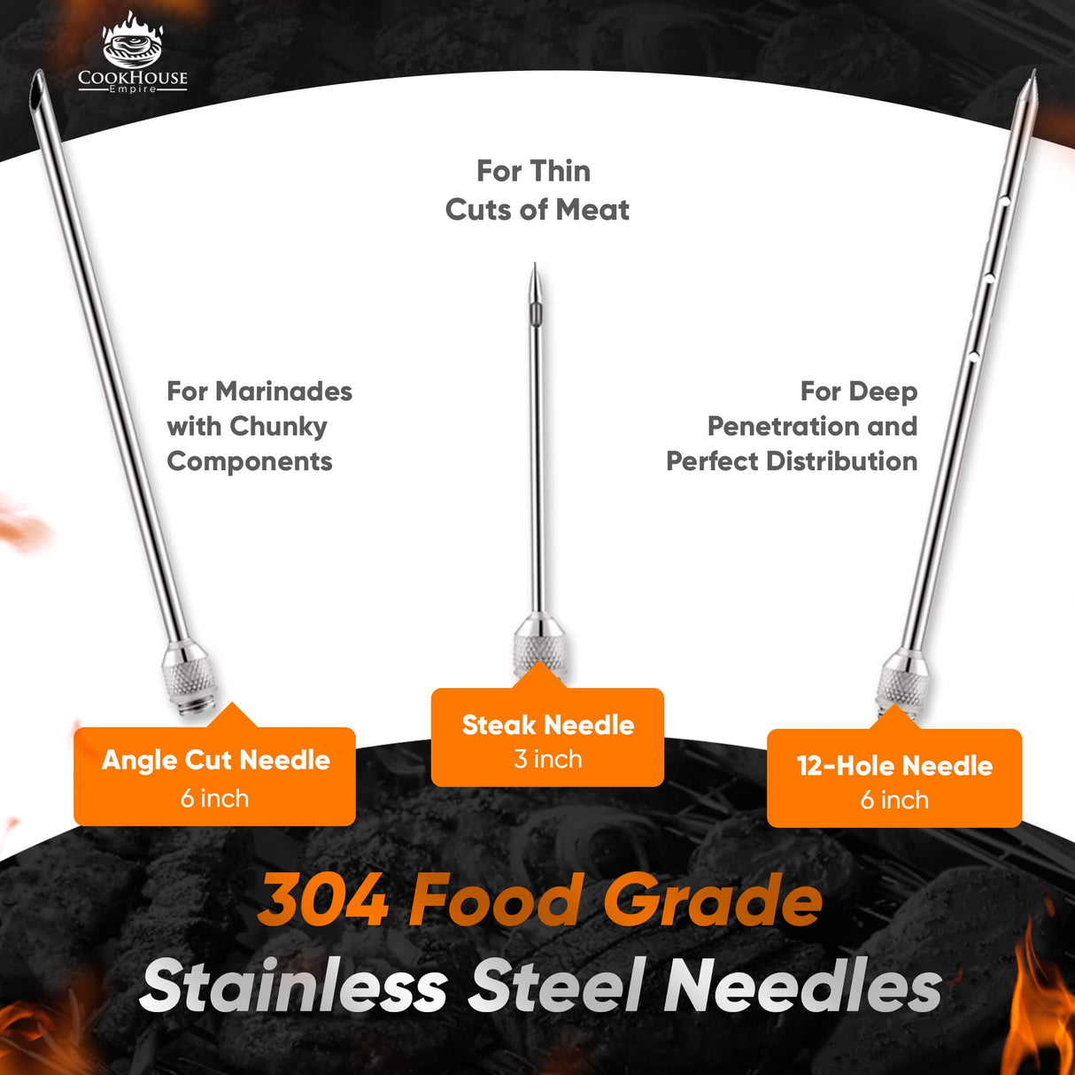 Meat Injectors for Smoking - Stainless Steel Marinade Injector Kit with Case and Window for BBQ, Grilling - 3 Syringe Needles for Injection of Flavor, Sauce - Food Injector for Turkey, Beef, Brisket CookHouse Empire