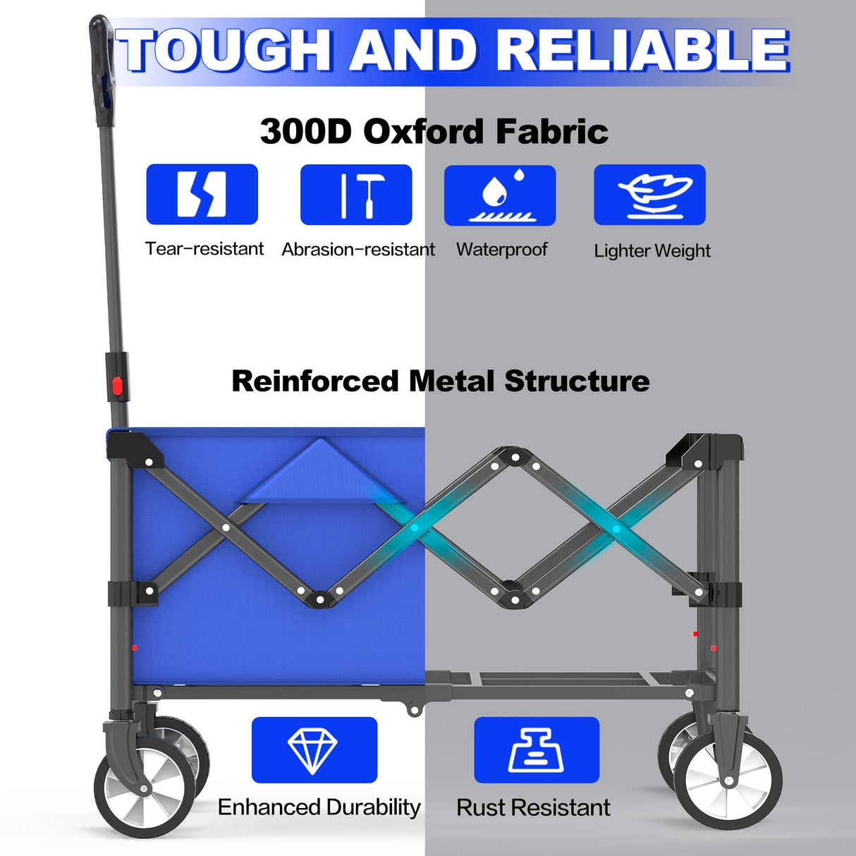 Bossicar Collapsible Folding Wagon, Outdoor Utility Grocery Large Wagon Cart Heavy Duty Foldable with Silent Universal Wheels, Adjustable Handle, Camping, Garden, Shopping (Blue, 80L) Bossicar