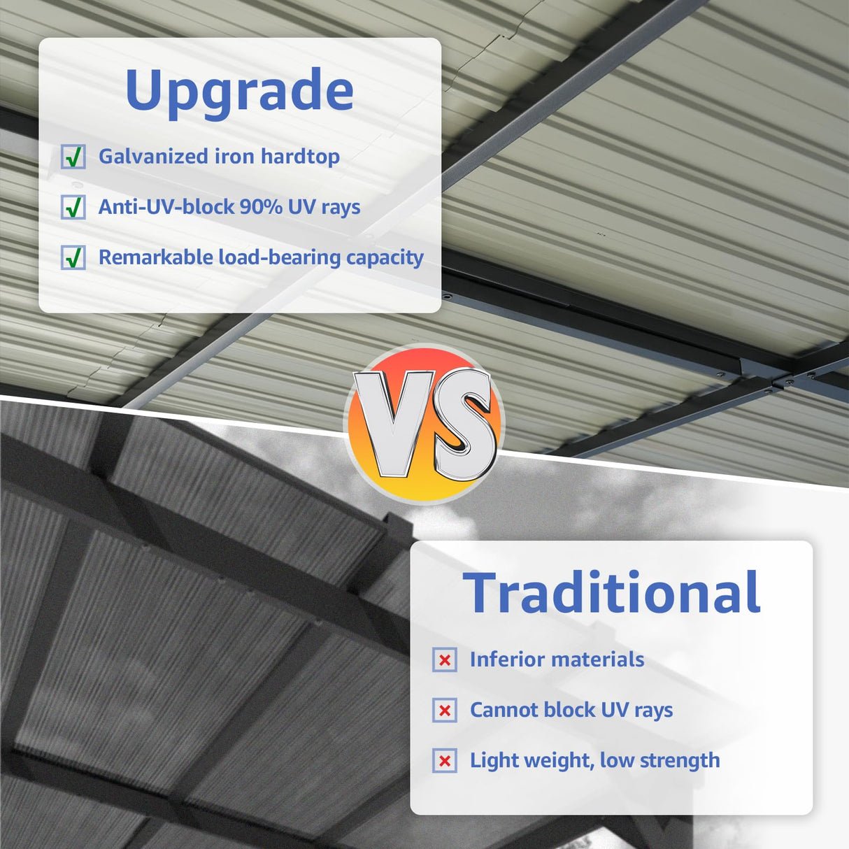 SUNSITT 8’ x 10’ Gazebo, Outdoor Lean to Gazebo Pergola w/Drainage Holes, Wall-Mounted Gazebo with Hard Top Metal Awnings for Patio Backyard Deck, Dark Grey SUNSITT