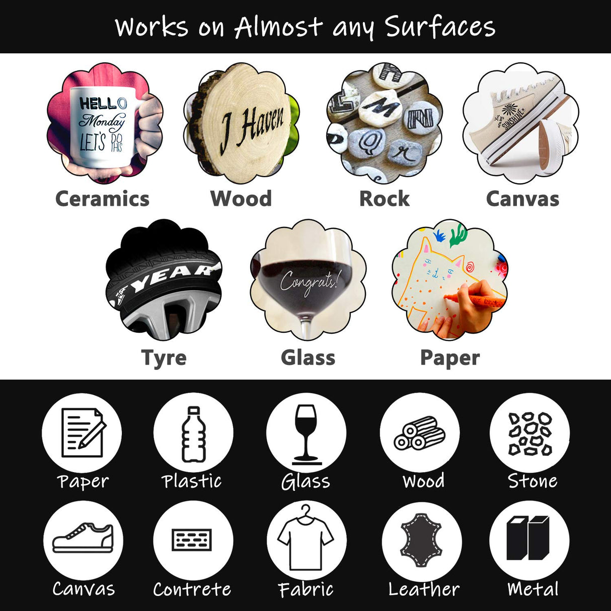 TFIVE White Paint Marker Paint Pens - 2 Pack Acrylic Permanent Marker, 0.7mm Extra Fine Tip Paint Pen for Art Projects, Drawing, Rock Painting, Ceramic, Glass, Wood, Plastic, Metal, Canvas DIY Crafts TFIVE