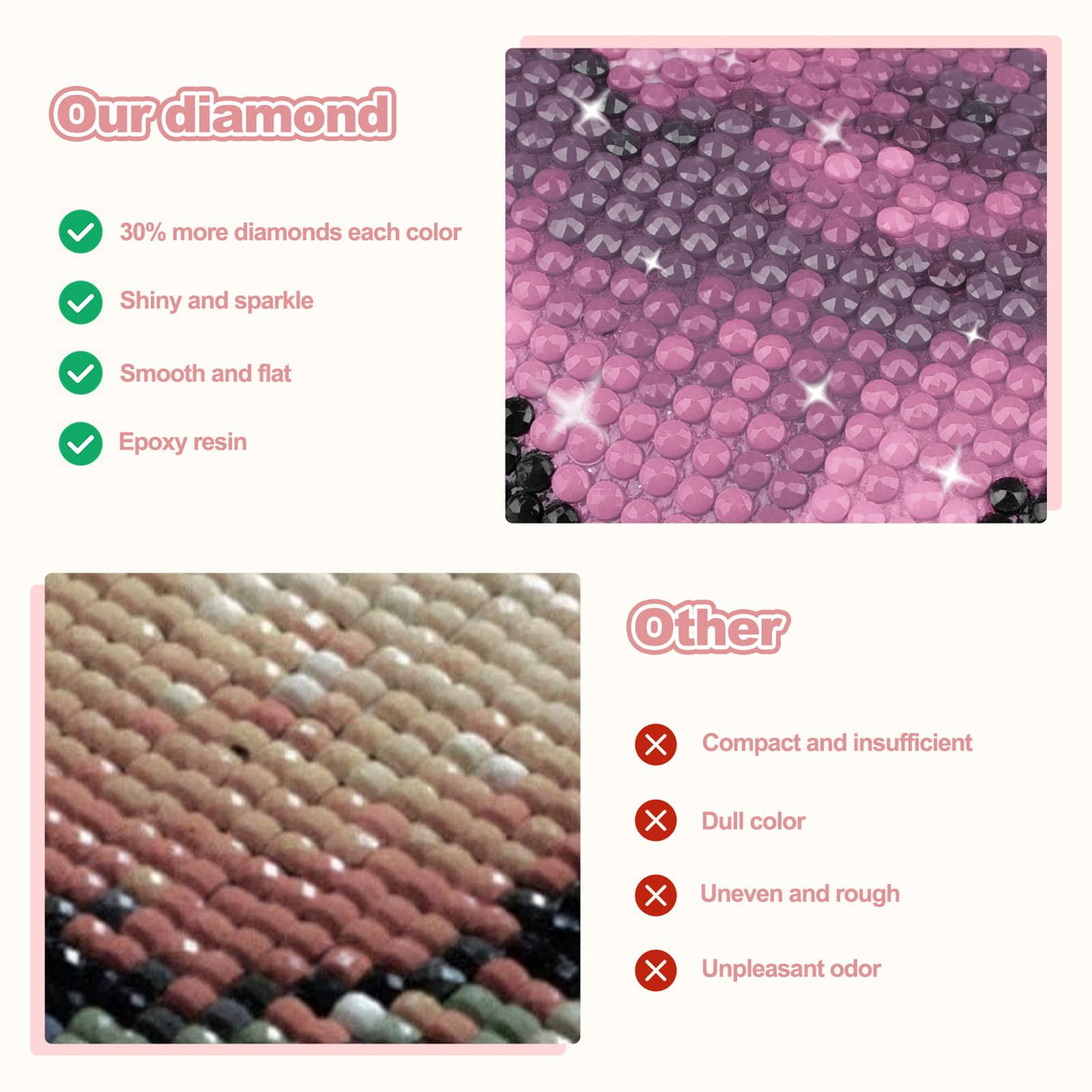 CEOVR Cherry Blossoms Diamond Painting Kits for Adults, Japanese Landscape Diamond Art Dots 5D Full Drill DIY Gem Art, Adult Crafts Kits Arts and Crafts, Wall Decor for Home Office 12x16in CEOVR