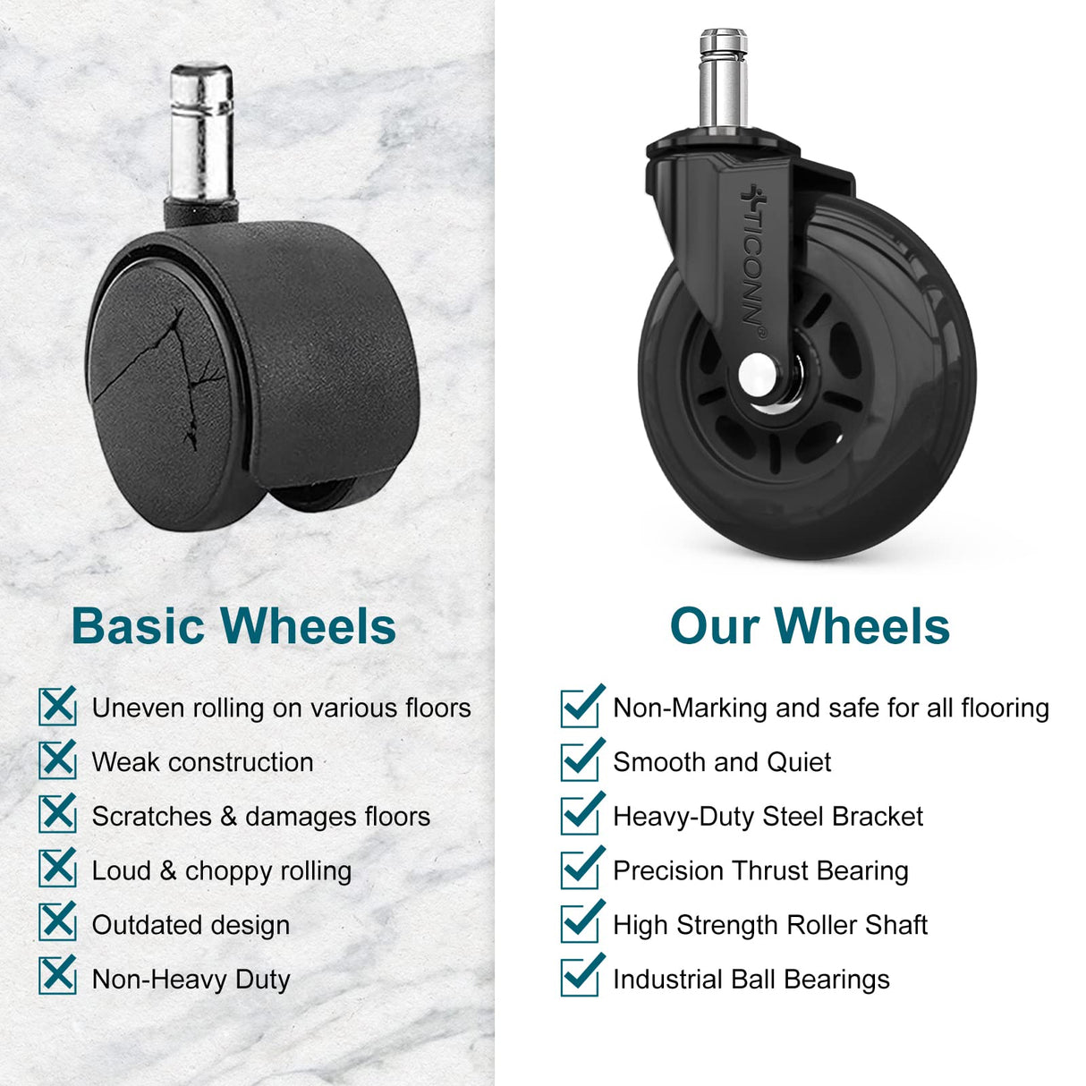 TICONN Office Chair Caster Wheels Set of 5 for Tile, Hardwood Floors and Carpets, Universal Fit for Most Chairs (Black) TICONN