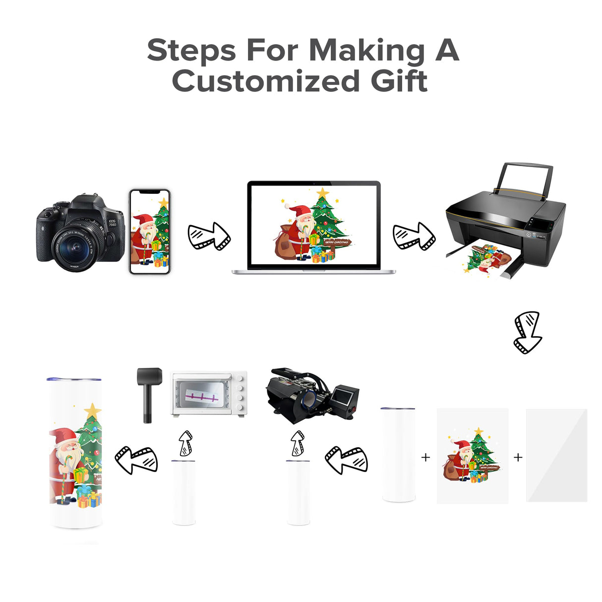 FASTSUB Glow in the Dark Sublimation Tumblers 20 oz Blank Bulk Luminous Cups Straight Stainless Steel Double Wall Vacuum Insulated with Lids and Straws for Tumbler Heat Press White Turn Green 6 Pack FASTSUB