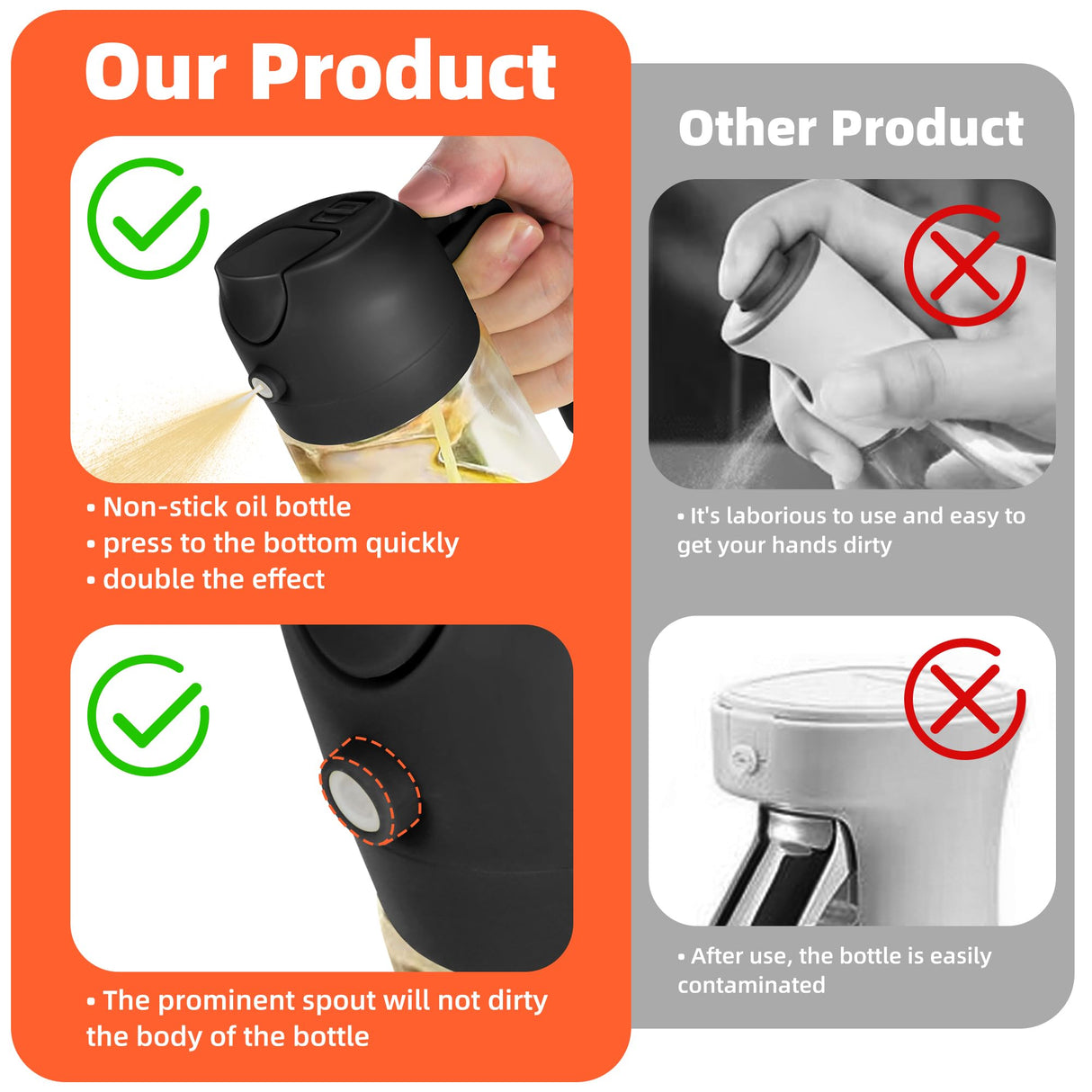 TrendPlain 16oz/470ml Olive Oil Sprayer for Cooking - 2 in 1 Olive Oil Dispenser for Kitchen Gadgets, Air Fryer, Salad, and BBQ - Black TrendPlain