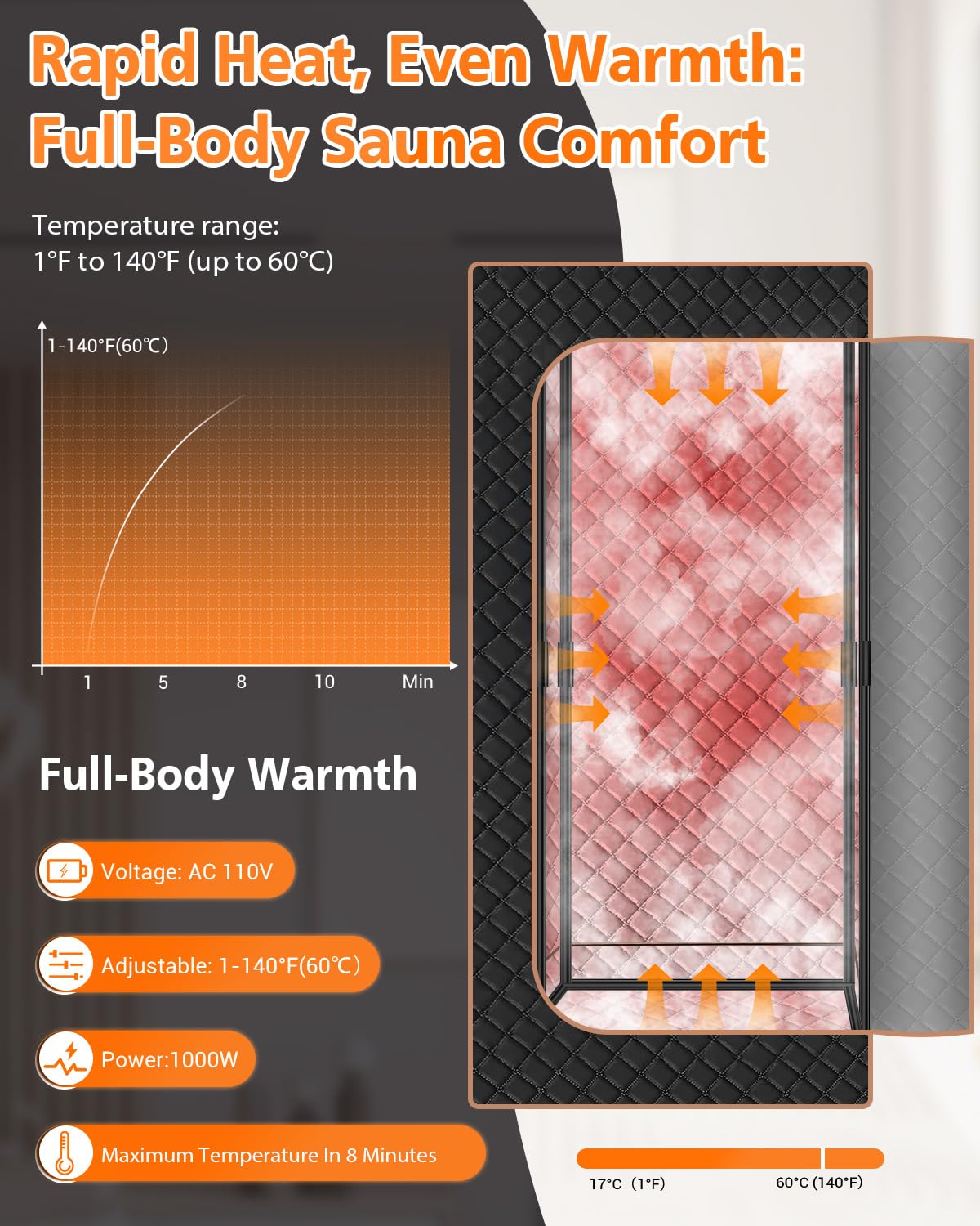 Portable Steam Sauna for Home: Full Body Sauna Box with 3L Steamer, Folding Chair, Home Sauna Tent Even Heating Spa for Women and Men Black & Brown, 35.4" x 35.4" x 70.86" GREENEVER