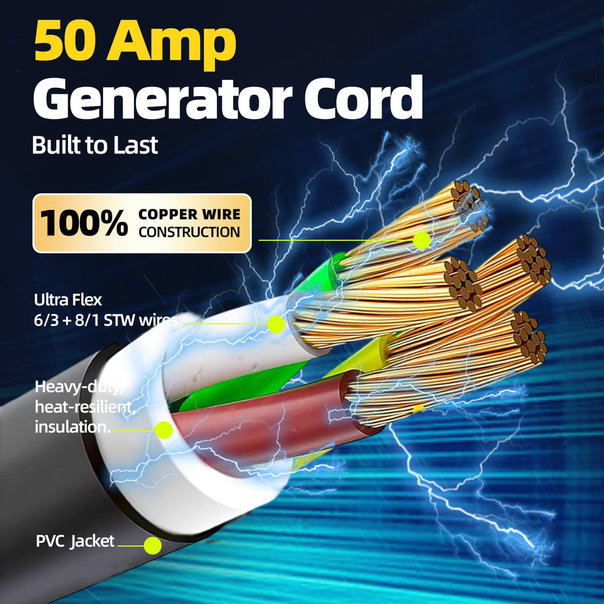 S7 50 Amp Generator Extension Cord,13FT STW 6/3 + 8/1 Power Cord,NEMA 14-50P to SS2-50R Twist Lock,Heavy Duty Cord with Organizer Lock Connectors S7