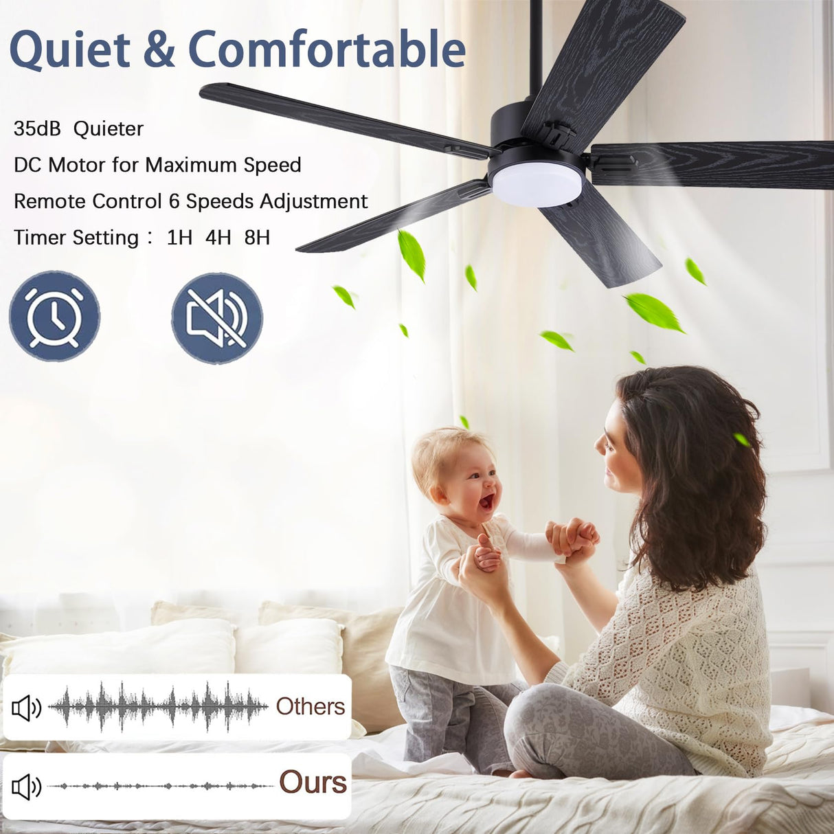 QUTWOB 52" Ceiling Fans with Light and Remote,Farmhouse 5 Blades Quiet Reversible DC Motor Ceiling Fans for Modern Indoor/Outdoor/Patio/Living Room/Bedroom(Black/Walnut) QUTWOB