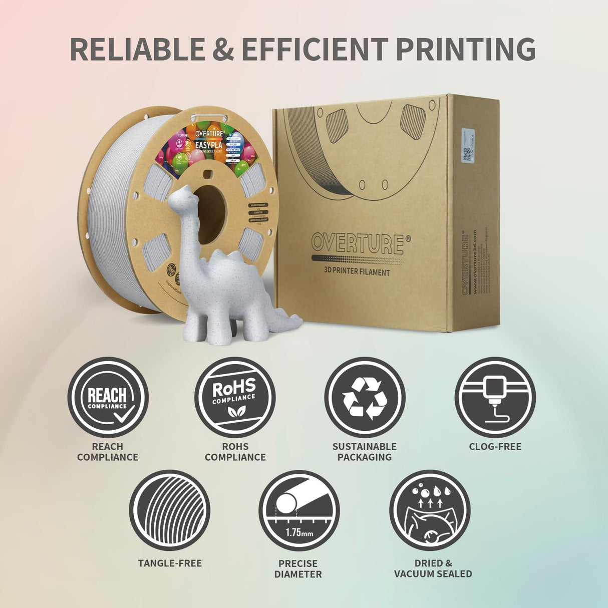 OVERTURE Easy PLA 1.75mm 3D Printer Filament, 1kg PLA Cardboard Spool (2.2lbs), Dimensional Accuracy +/- 0.02mm, Fit Most FDM Printer (Easy Natural) OVERTURE