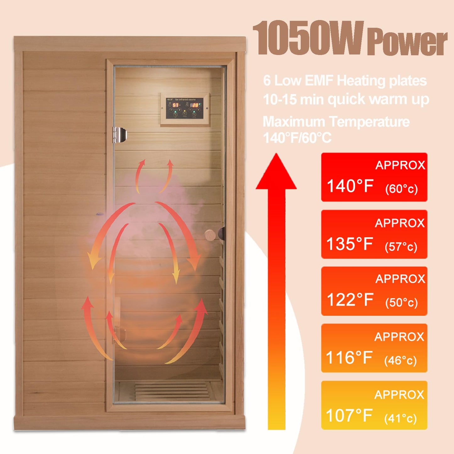 SALUSHEAT Infrared Sauna for Home, Mini 1 Person Infrared Sauna, Right Side, Low EMF Indoor Sauna Spa, Canadian Hemlock, Control Panel, Rapid Heating, 1050W