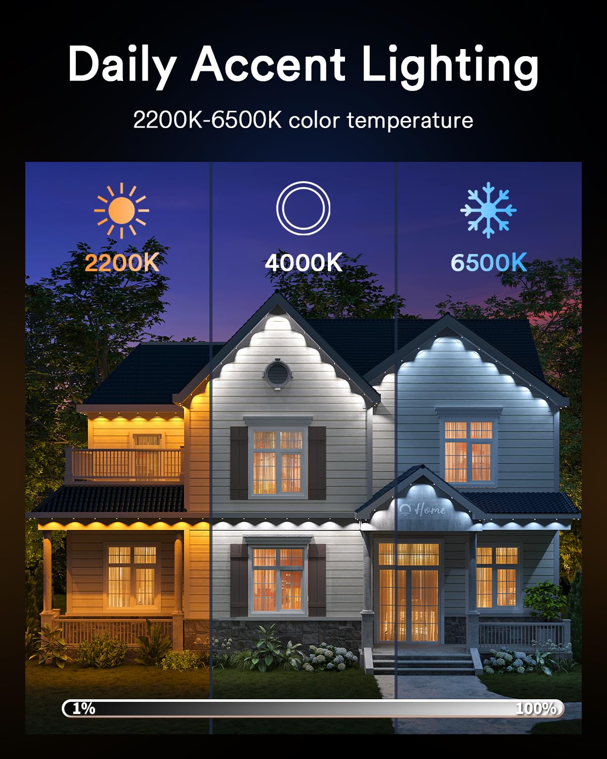 Lumary Permanent Outdoor Lights Pro 158ft for House, 120LED 50lm RGBAICW Smart Eave Lights, IP67 Waterproof, Multi Scenes for Daily and Holiday Accent Lighting Decor, Work with Alexa, Google, Remote Lumary
