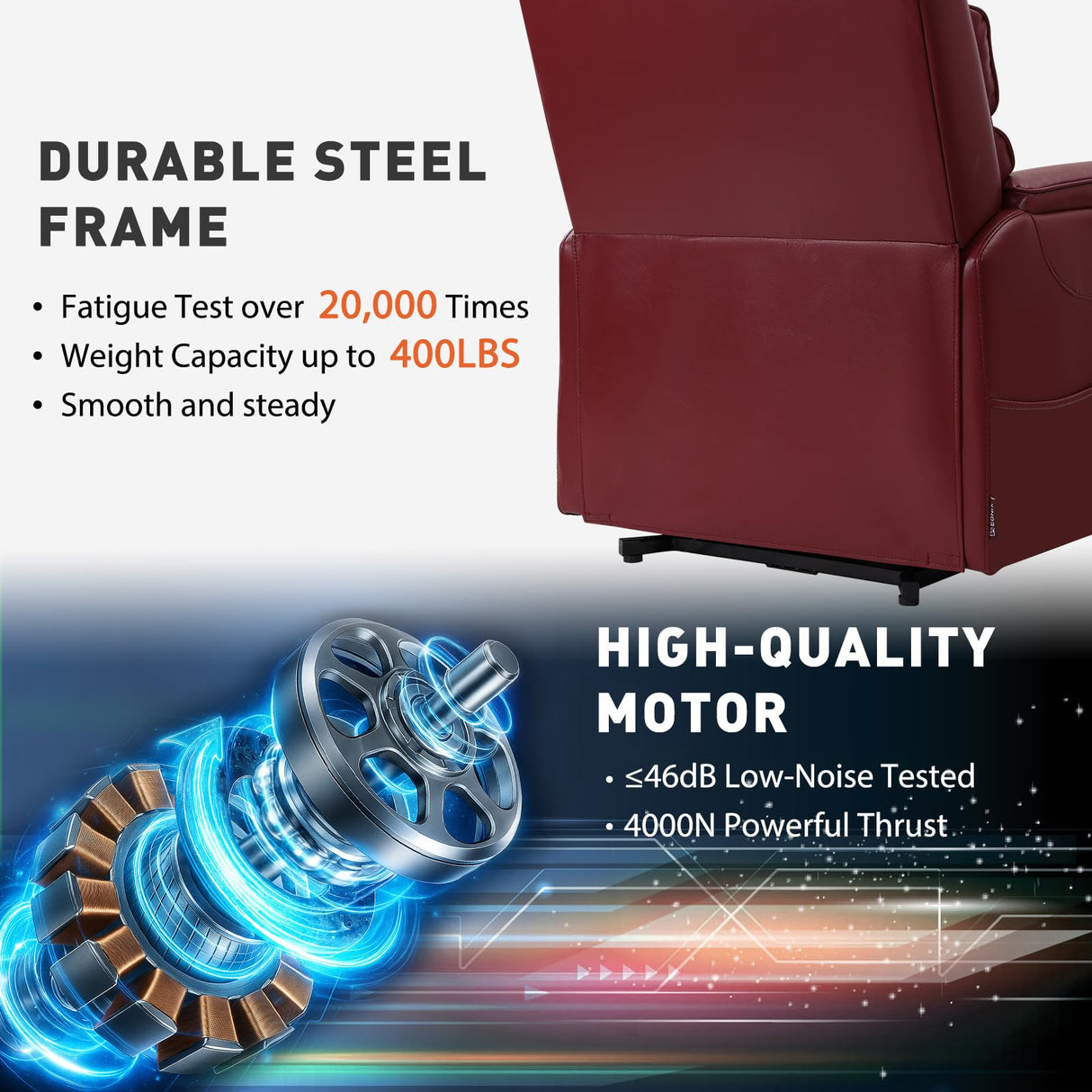 EONIX Dual Motor Lay Flat Power Lift Recliner Chair for Elderly, Breathable Faux Leather Electric Lift Chairs for Adults, 400lbs Heavy Duty Power Recliner with Heat and Massage, SLRY003061, Burgundy EONIX