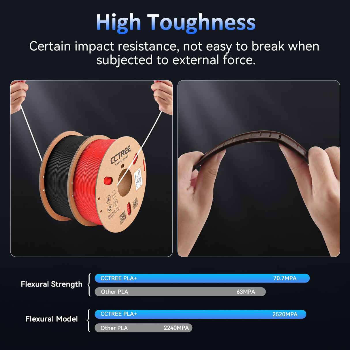 CCTREE Glow in The Dark PLA Plus (PLA+) Filament 1.75mm, Glow 3D Printing Filament PLA Pro, Dimensional Accuracy +/- 0.03mm, 1KG Spool (2.2 lbs), Fit Most FDM 3D Printers, Glow Blue CCTREE