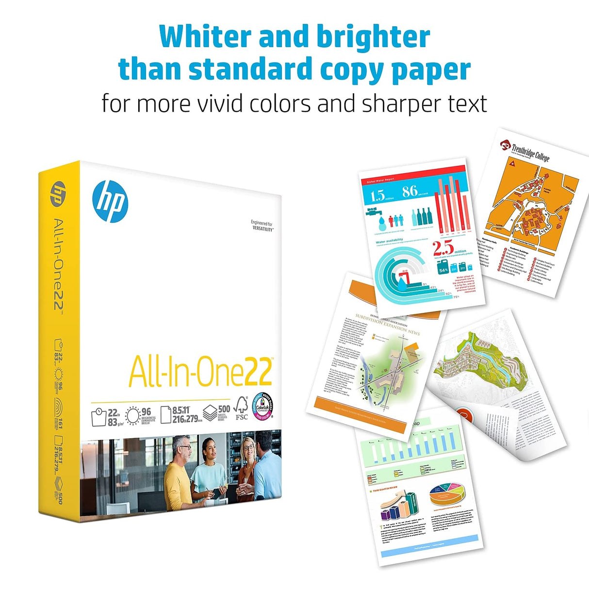 HP Papers | 8.5 x 11 Paper | All In One 22 lb | 1 Mega Ream - 750 Sheets | 96 Bright | Made in USA - FSC Certified | 207750R HP
