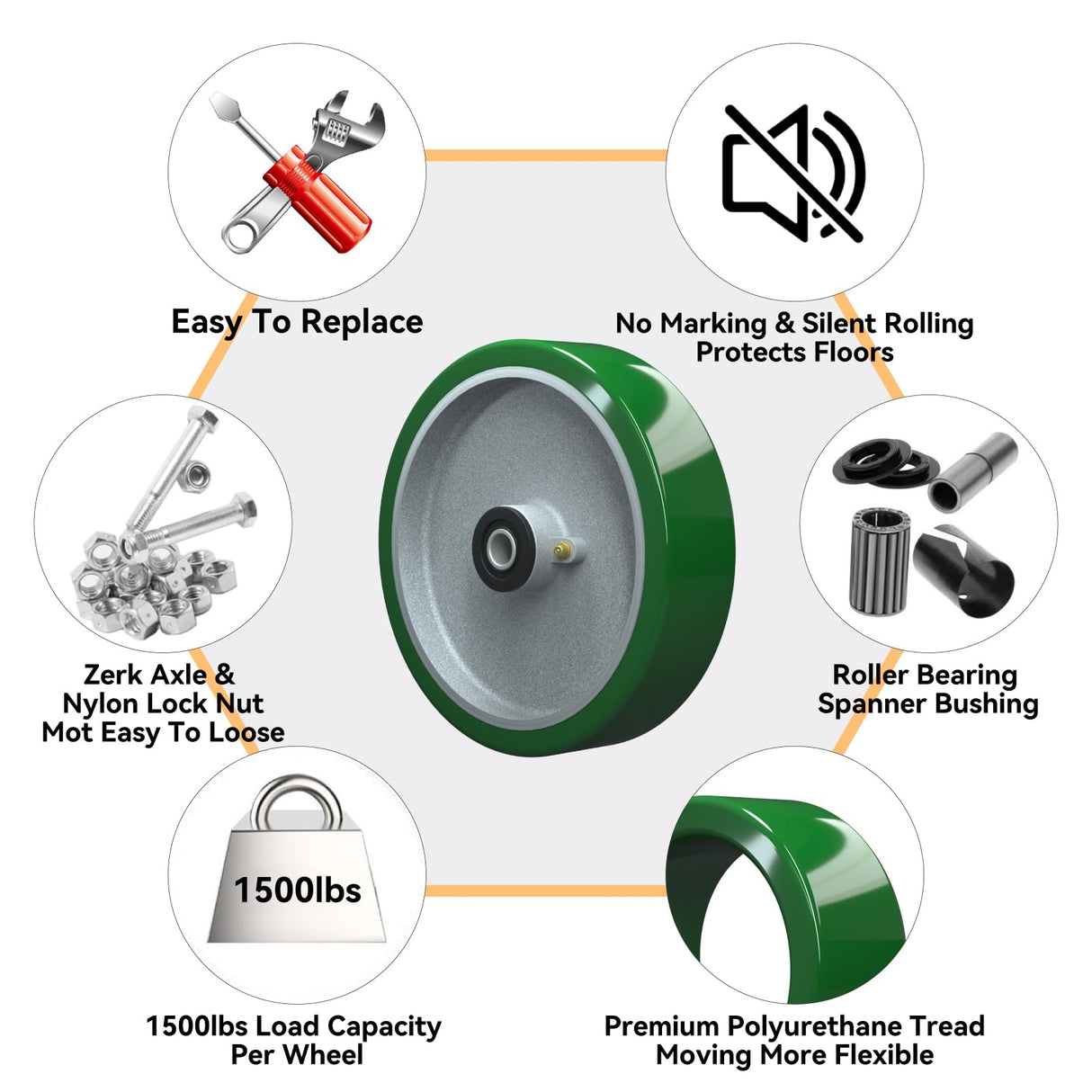 LONGRUNFORU 8" x 2" Industrial Casters, Polyurethane on Aluminum Wheel, Roller Bearing-1/2" Bore, Heavy Duty Casters- with up to 1400LB Capacity(1 Pack) LONGRUNFORU