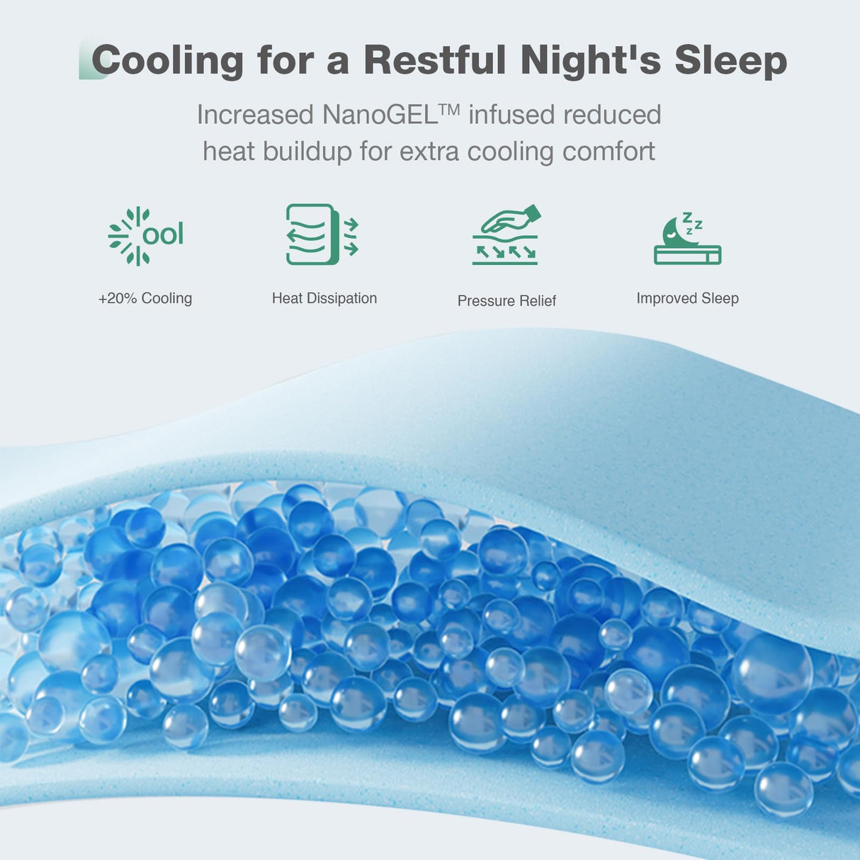 Novilla 14 Inch King Size Mattress King Mamory Foam Mattress in a Box Medium Firm with Cooling Gel Foam for Cool Sleep & Ultimate Support Novilla