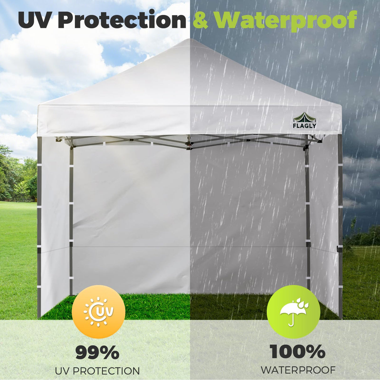 Instant Canopy Sidewalls for 10x10 Pop Up Canopy Tent, 300D Waterproof Material for Outdoor Events, Vendor Booths, and Privacy (Sidewalls Only, Canopy Not Included) (3 PCS) FLAGLY