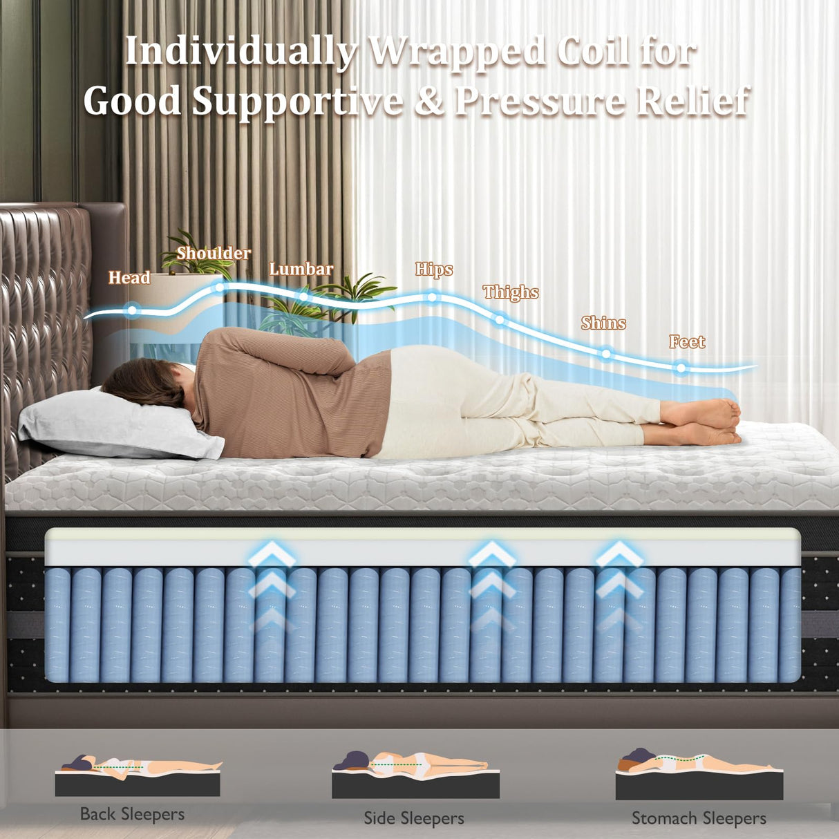 King Mattress, 14 Inch Hybrid Mattresses with Extra Lumbar & Shoulder Support Medium Firm Motion-Isolation Bed in a Box for Pain Relief Deep Sleep Fiberglass Free - No Odor, 365 Night Trial UniPon