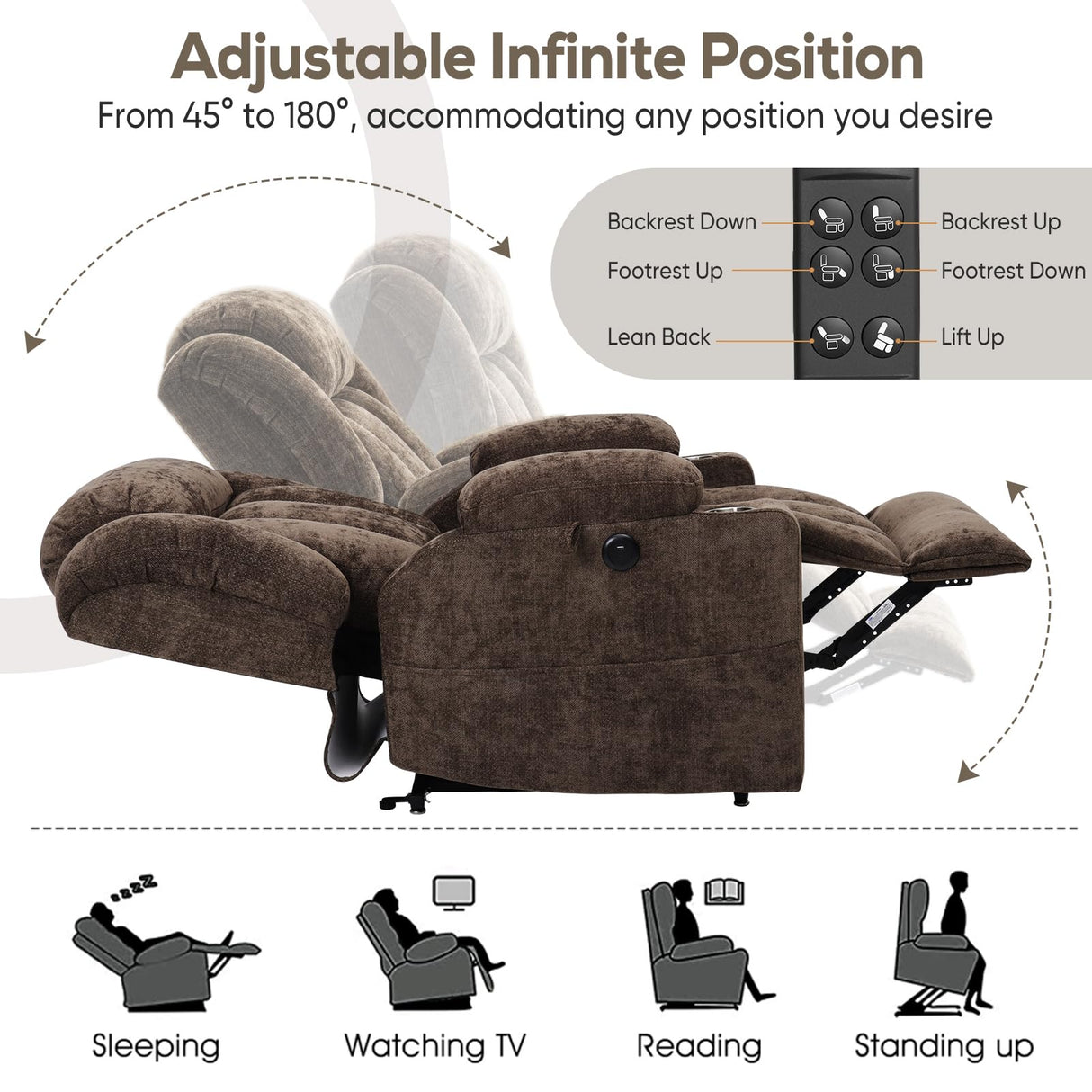ABCASA Large Dual Motor Lay Flat Power Lift Recliners Chair for Elderly with Heat & Massage, Comfortable Chenille Recliner, USB-A & C, Cup Holder, Side Pocket, Brown ABCASA