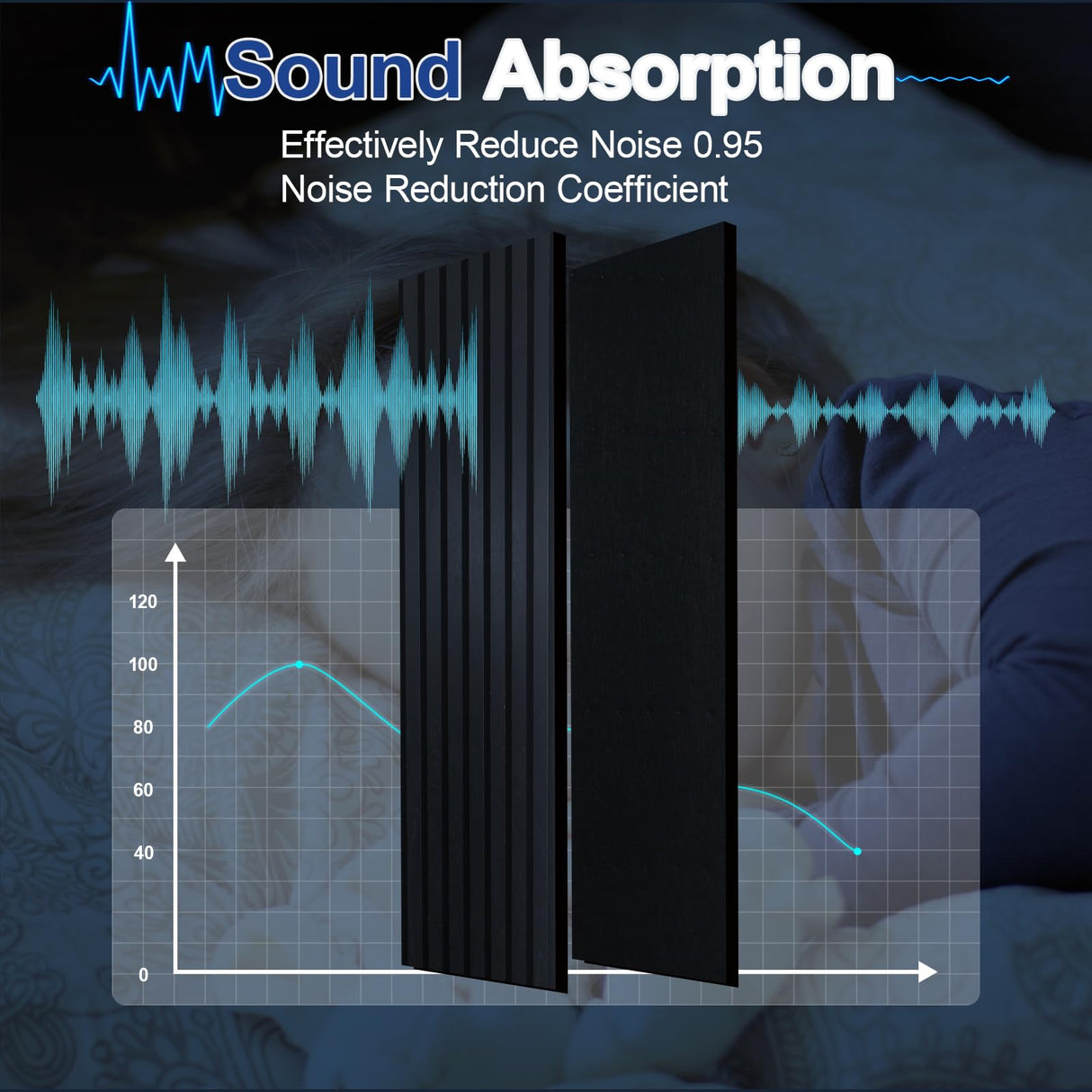 NeatiEase Wood Slat Wall Panels, 4-Piece 96" x 12.6", Soundproof & Noise Cancelling, Acoustic Wall Panels (Black) NeatiEase