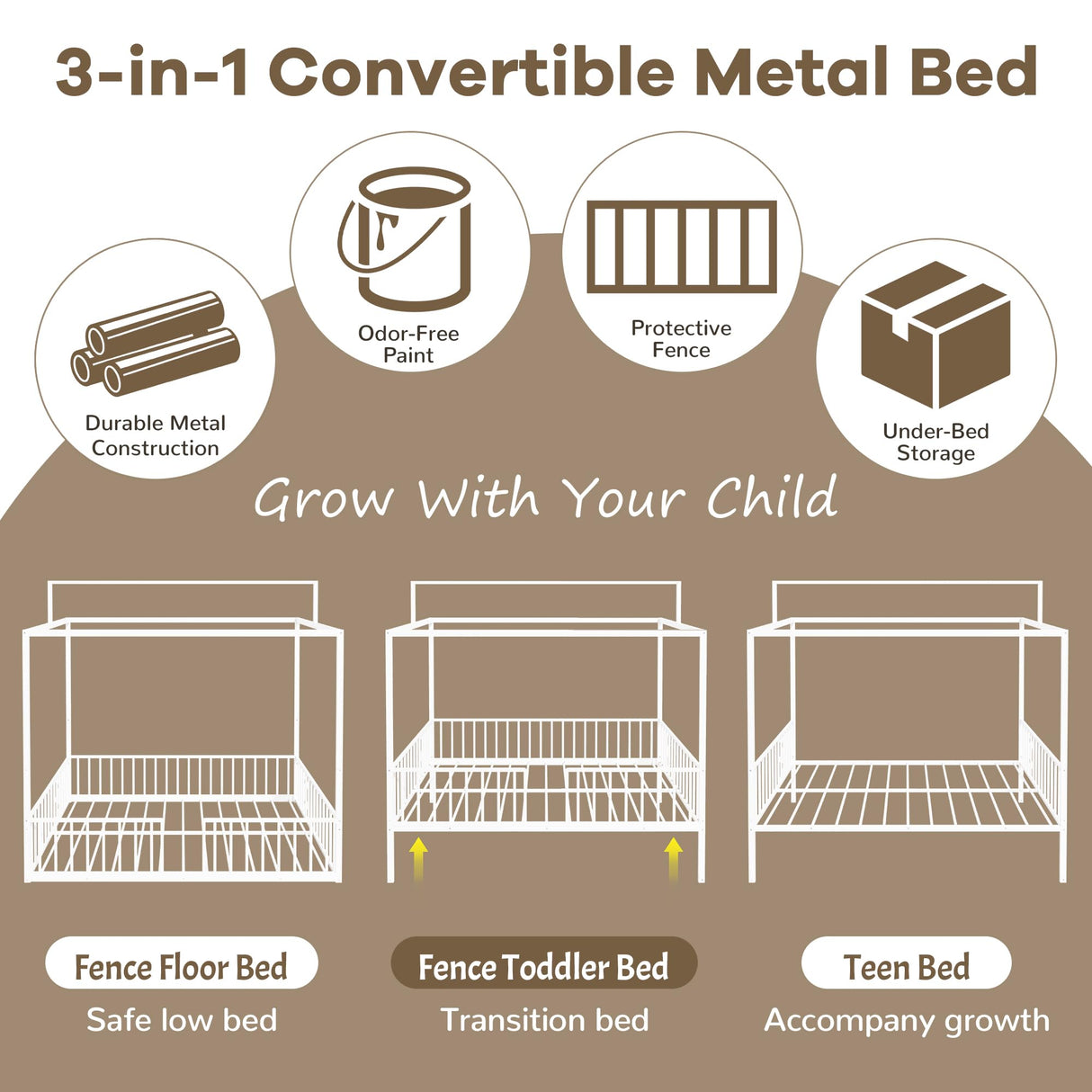 SOFTSEA 3-in-1 Convertible Twin Montessori Floor Bed, Twin Size Metal Canopy Bed with Metal Slats Support for Kids Teens, Adjustable Slats & Fence Guardrails, White SOFTSEA