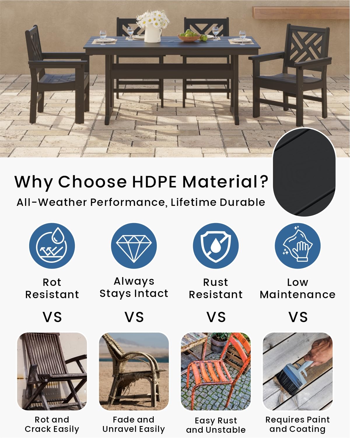 BIVODA 5-Piece Outdoor Dining Set, HDPE All-Weather Patio Table and Chairs Set for 4, Outdoor Patio Furniture Sets with Umbrella Hole for Outside, Deck, Backyard, Garden (Black) BIVODA